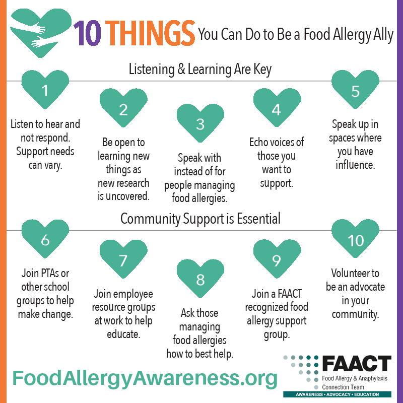 10 Things You Can Do to be a Food Allergy Ally - FAACT Resources